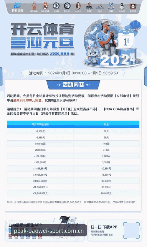 资深用户亲测宝威体育2026最新版：速度翻倍背后的坑与解